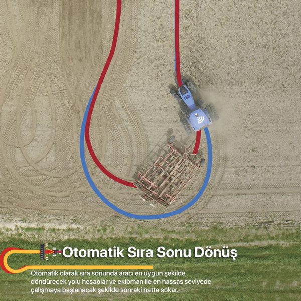 Otomatik Sıra Sonu Dönüş